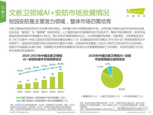 中國AI安防產業全景 市場規模、行業趨勢與技術開發前瞻
