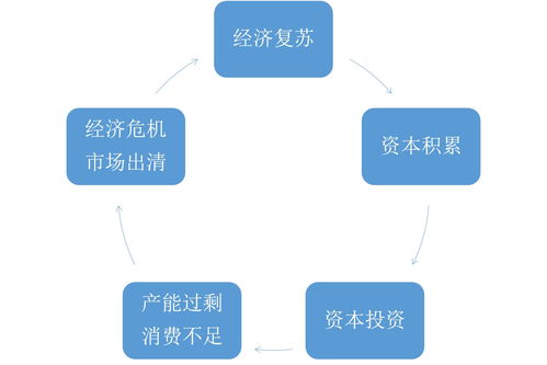 技術開發者的收藏夾 高效工作與持續學習的秘密武器